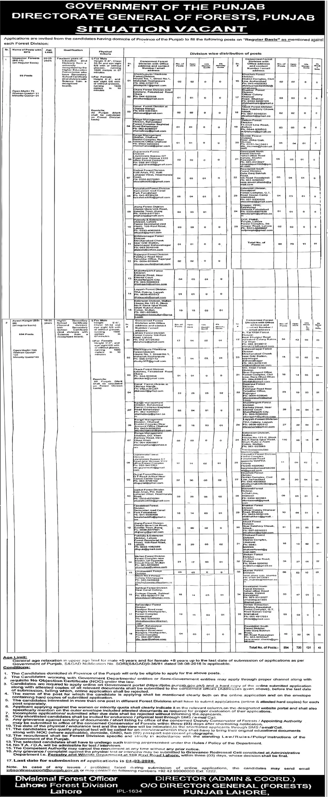 Punjab Forest Department Jobs 2026 Advertisment