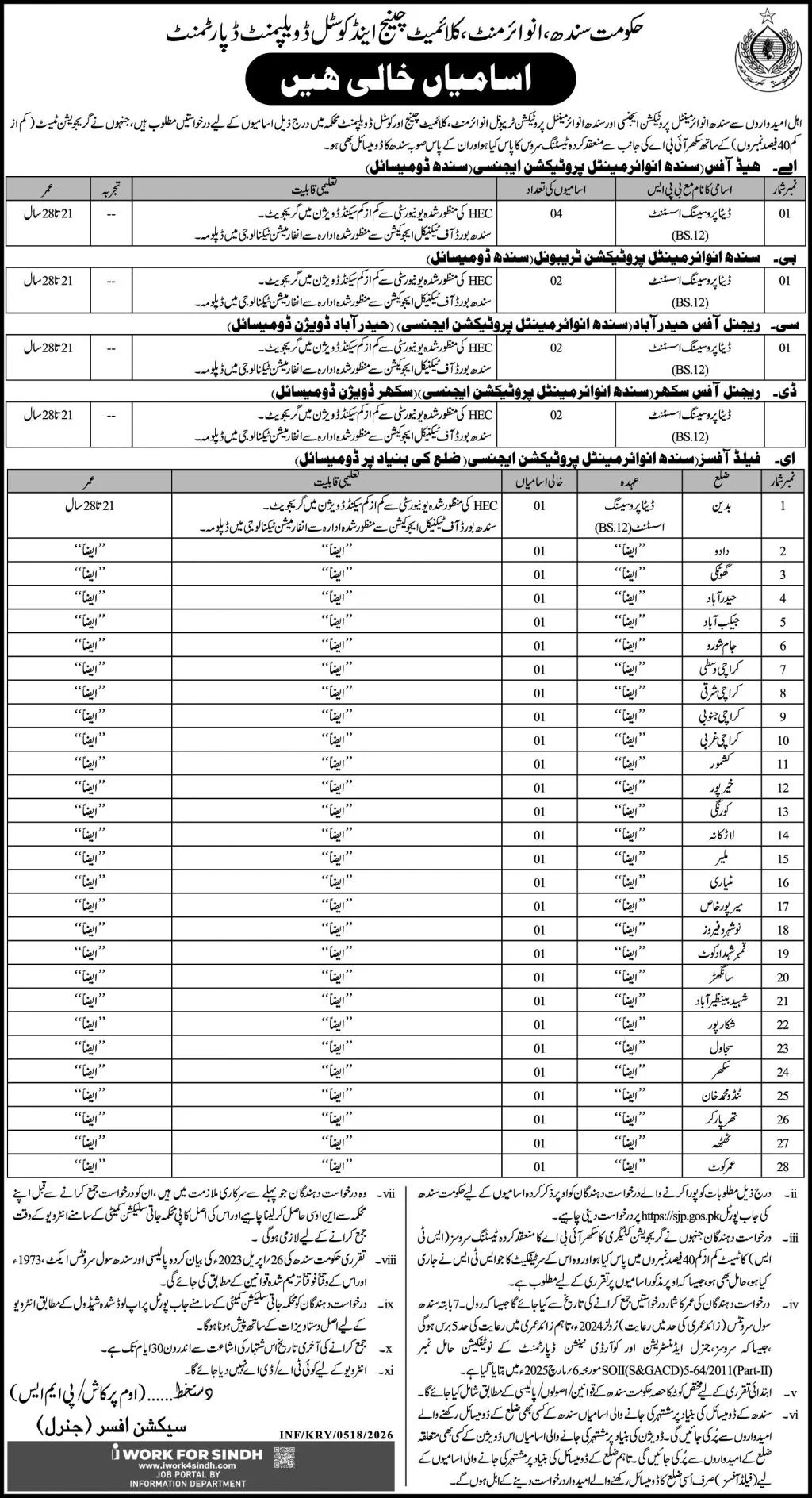 Environment Climate Change Department Sindh Jobs 2026 Advertisement