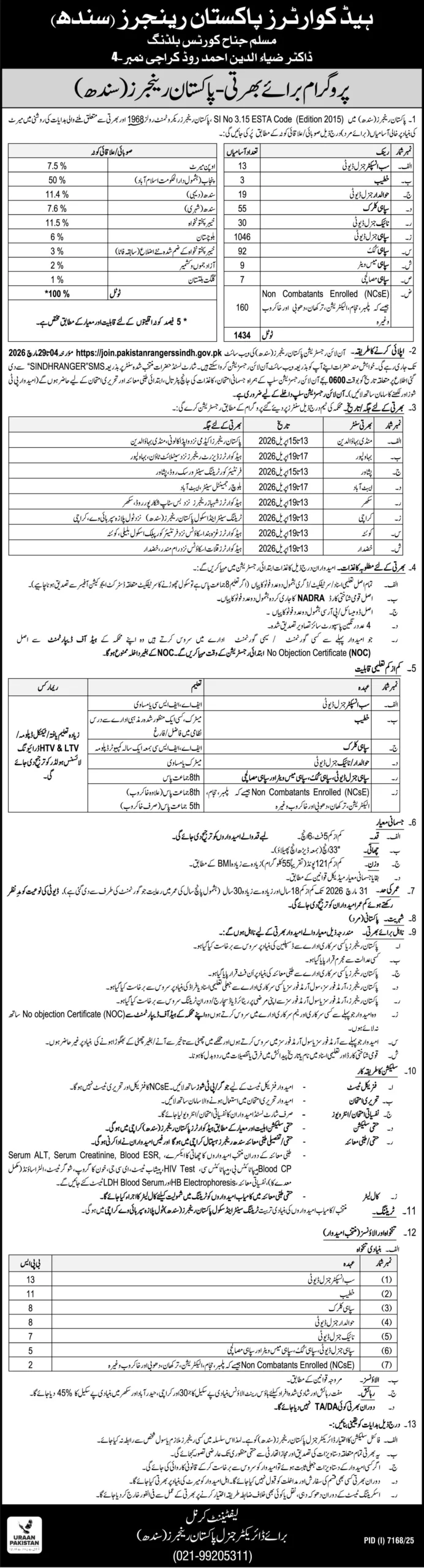 Pakistan Rangers Sindh Jobs 2026 Advertisement