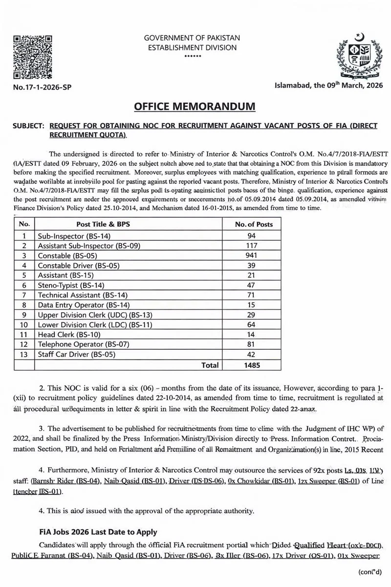 FIA Jobs 2026 Advertisement