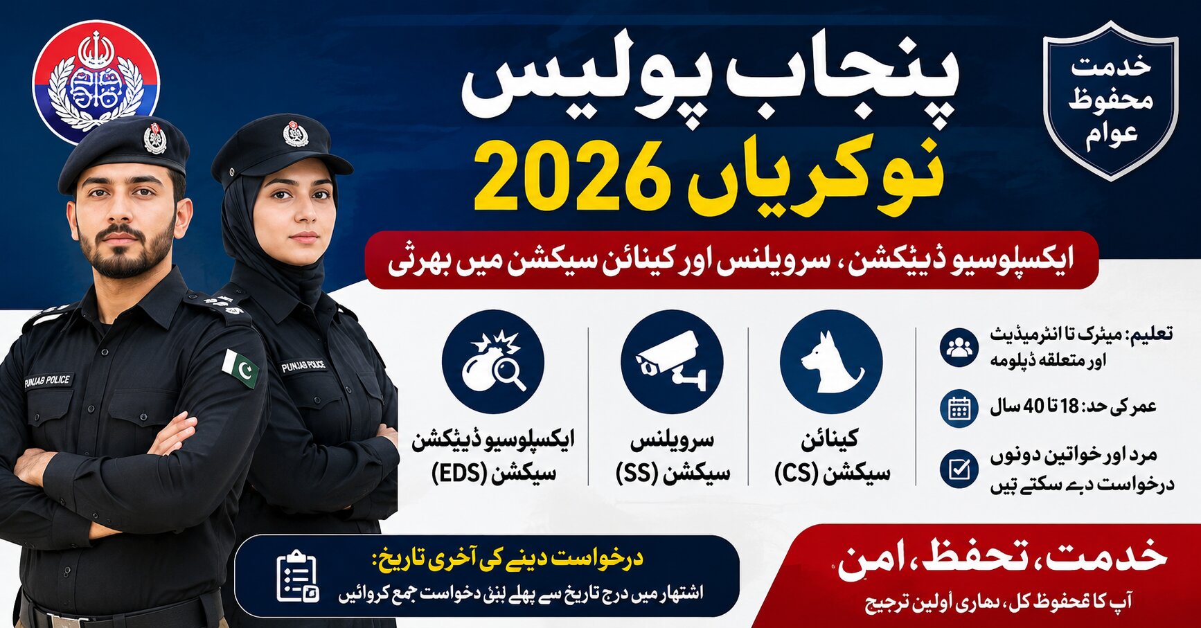 Punjab Police Special Branch Jobs 2026
