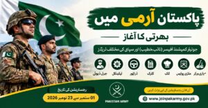 Pakistan Army Jobs 2026