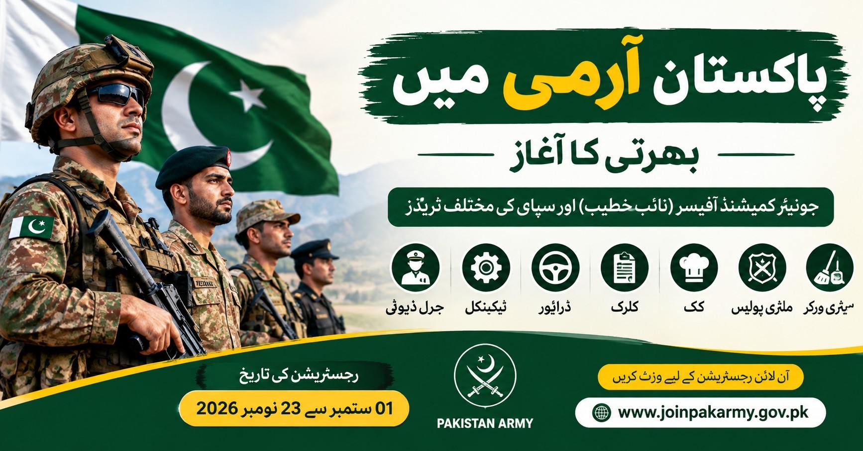 Pakistan Army Jobs 2026